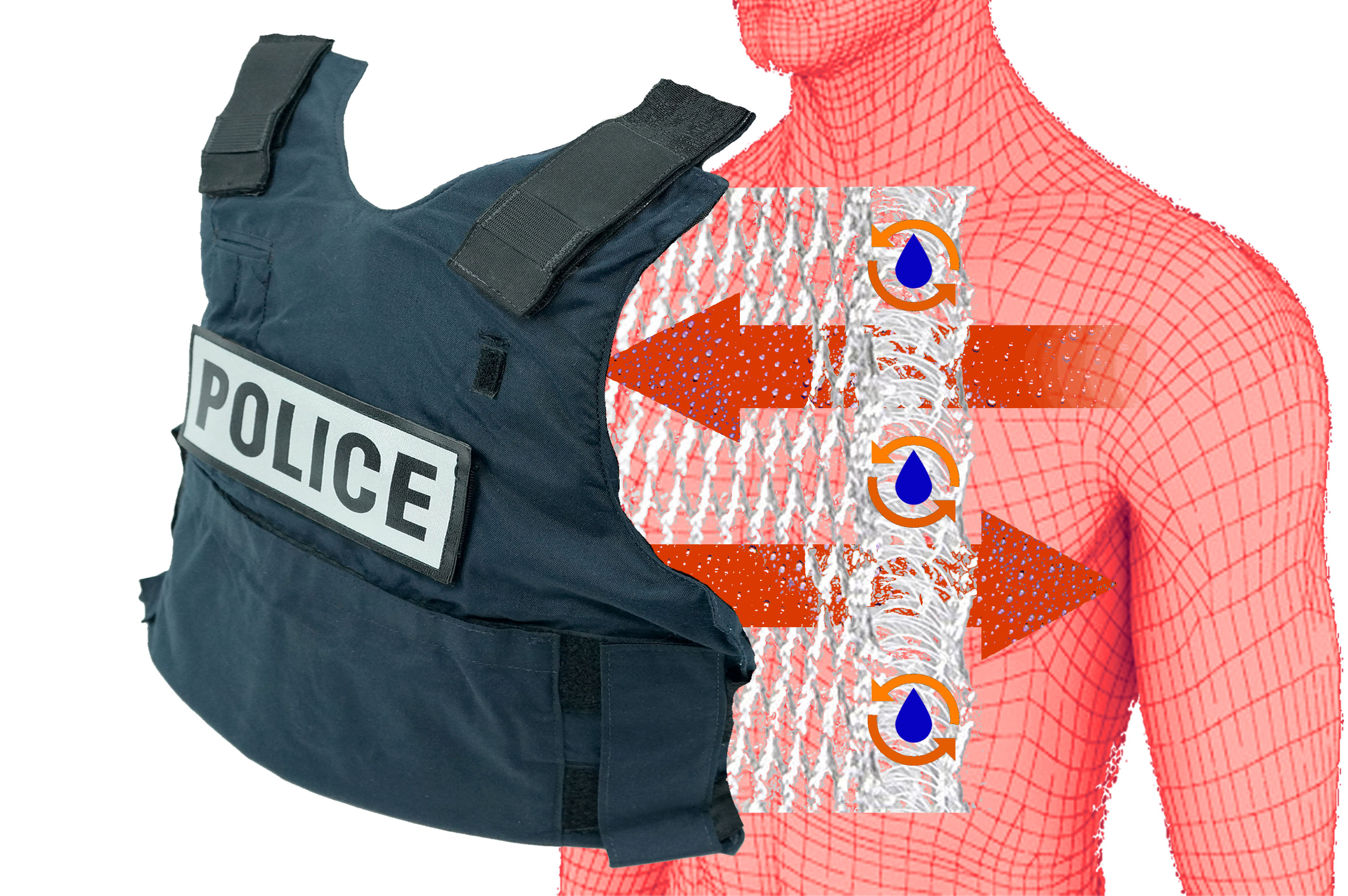 AirVest body armor ventilation system